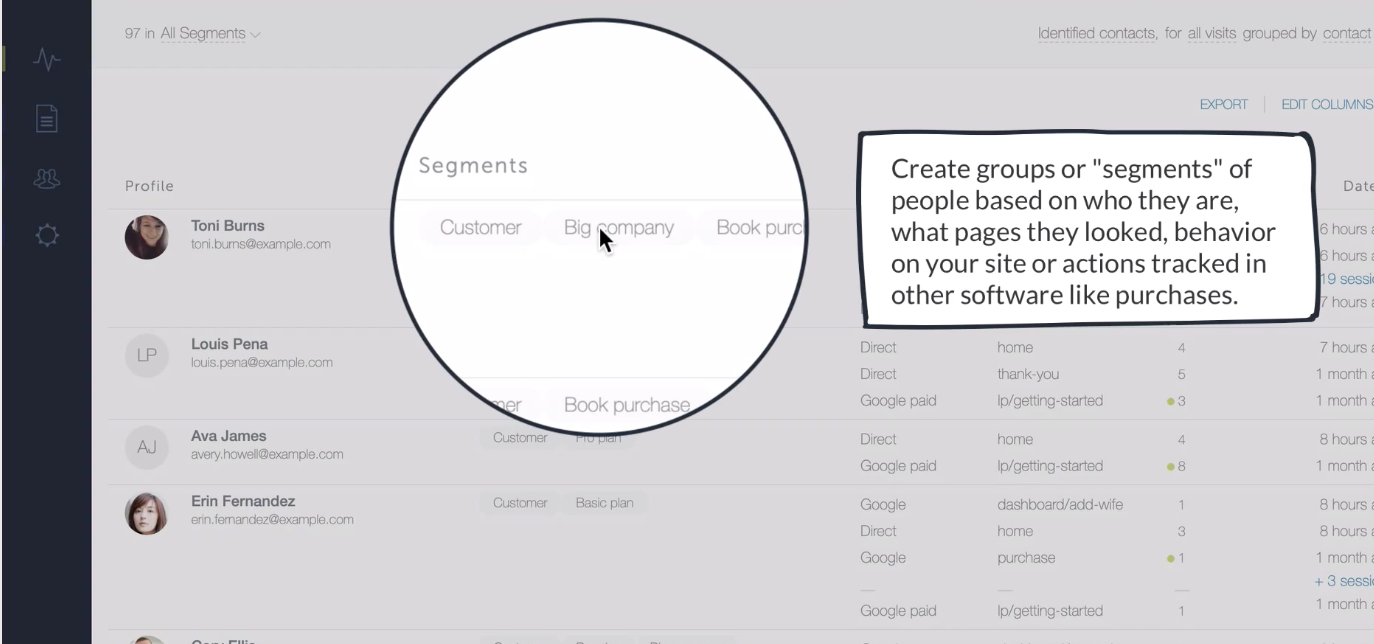 Create Visitor and Customer Segments